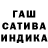 Cannafood конопля Dmytro Slonewski
